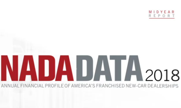 The Smart Approach to Understanding Dealers – Part 2
