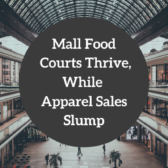 Mall Food Courts Thrive, While Apparel Sales Slump