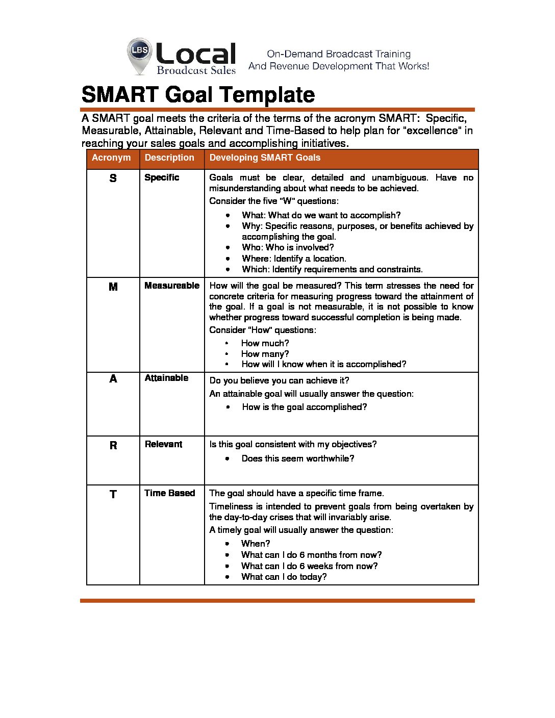 SMART Goal Sheet