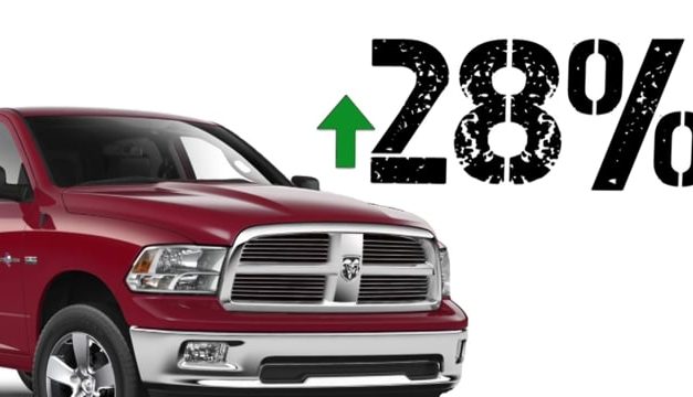 2015 Auto Opportunities!