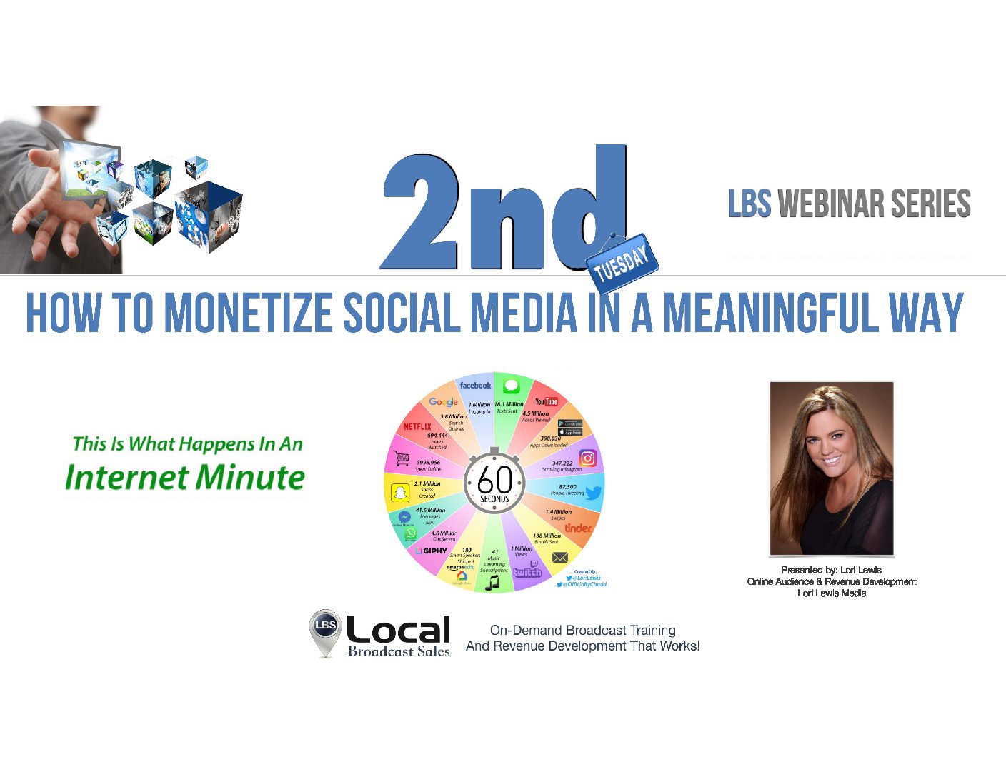 LBS – How to Monetize Social Media in a Meaningful Way