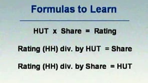 Business and Media Math: Formulas to Learn