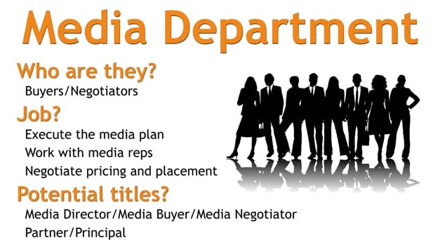 Dealing with Ad Agencies – Part 3