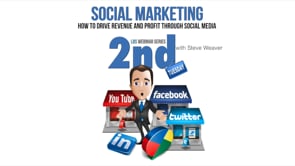 How to Drive Revenue and Profit Through Social Media