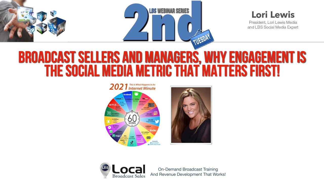 Why Engagement Is the Social Media Metric that Matters First