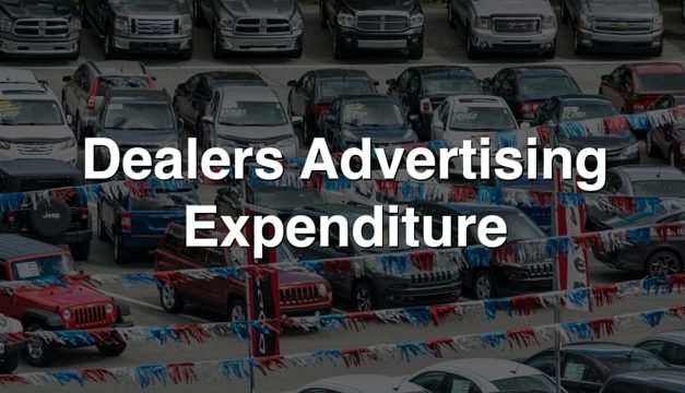 Dealer Advertising Expenditures