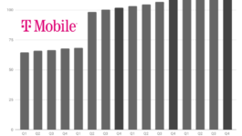 T-Mobile makes new pitch to Verizon and AT&T holdouts with ‘Easy Unlock’ Un-carrier move