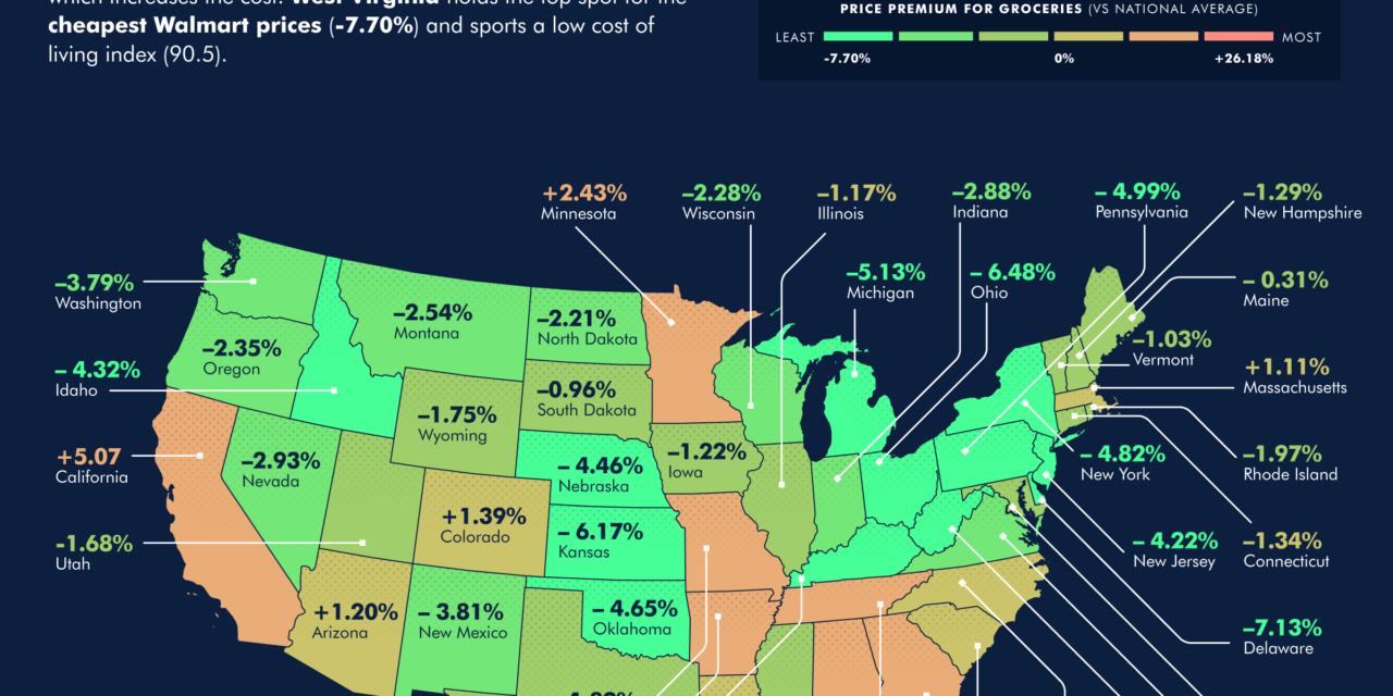 The Cost Of Basic Groceries In Every State, Ranked