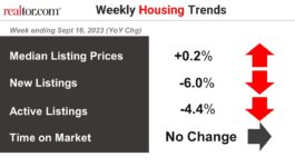 Weekly-Housing-VIZ-asset-GRAY-2023.09.16.jpeg