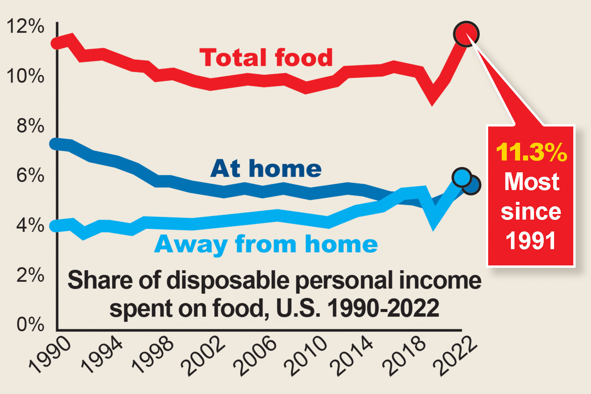 inflation-chart-2-1.jpeg