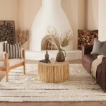 Area Rug Report: Sales have slowed but change continues for the area rug business – Dec 2023