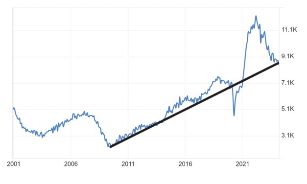 Labor market report is good news for mortgage rates