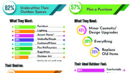 2024-ICFA-Trend-Report-Infographic.jpeg