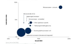 gartner-device-revenue-may-24-1.jpeg