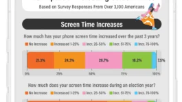 0-us-screentime-0.webp