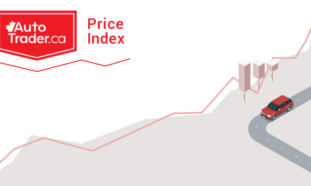 AutoTrader Price Index June 2024