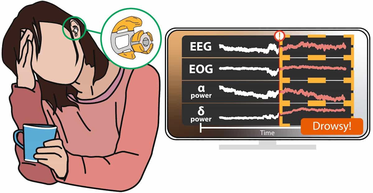 Drowsiness-detecting earbuds could help drivers stay safe at the wheel