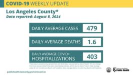 COVID-Cases-chart-696×392-1.jpeg