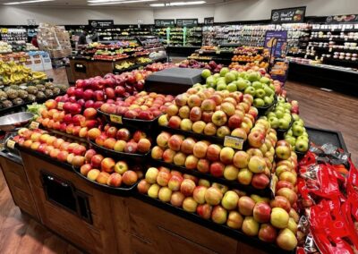 Dynamic pricing can help both consumers and the environment