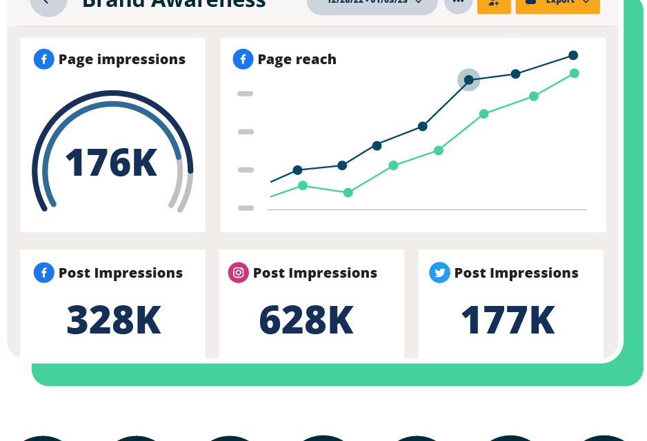 The 21 Social Media Metrics You Must Track for Success in 2024