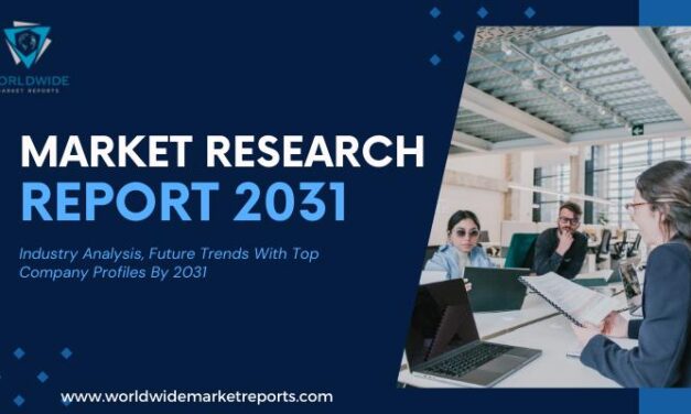 Online Wedding Jewelry Rental Services Market In-depth Analysis, Rising Business Opportunities And Estimated Forecast Till 2031 | Switch, Rocksbox, Vivrelle, Rent the Runway, Trejours
