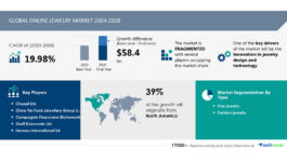 Technavio_Global_online_jewelry_market_2024_2028-1.jpeg