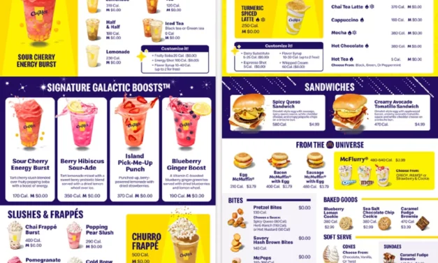 McDonald’s New Spin-Off Restaurant Is Open in Illinois and Texas Hopefully With More to Come