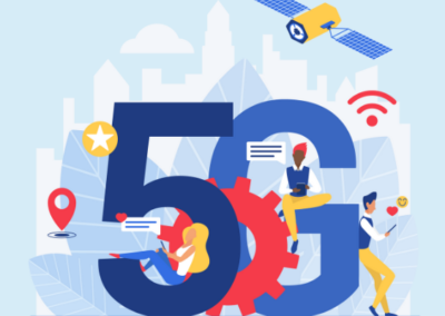 2024 Retail Store Experience Study: A look at how technology — including 5G — is transforming retail