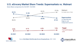 us-egrocery-market-share-q2-2024.png