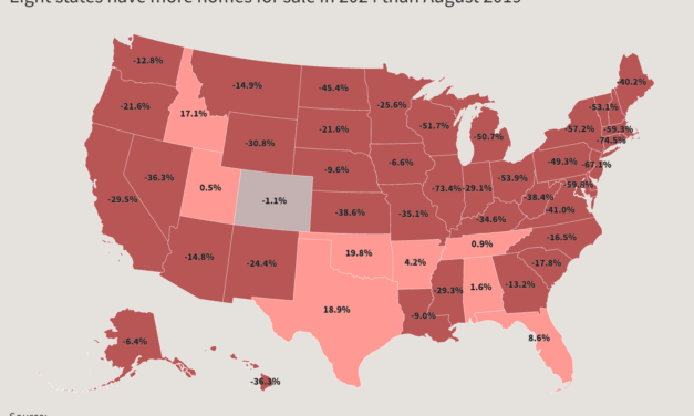 Eight states now have more unsold inventory than in 2019. Here’s why.