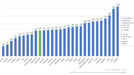 August-2024-new-vehicle-inventory-chart-1.jpeg