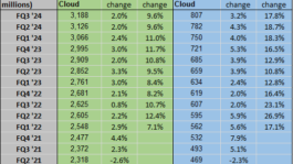 saupload_ADBE_creative_document_table_091224_thumb1.png