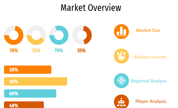 Jewelry Insurance Market to Witness Stunning Growth with Chubb, AIG, Hiscox