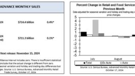 sept_sales.jpeg