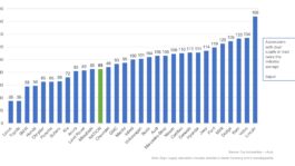 October-2024-new-vehicle-inventory-chart-1.jpeg