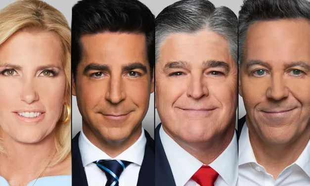 Fox News captures 73% of primetime cable news audience as MSNBC, CNN face post-election tumble