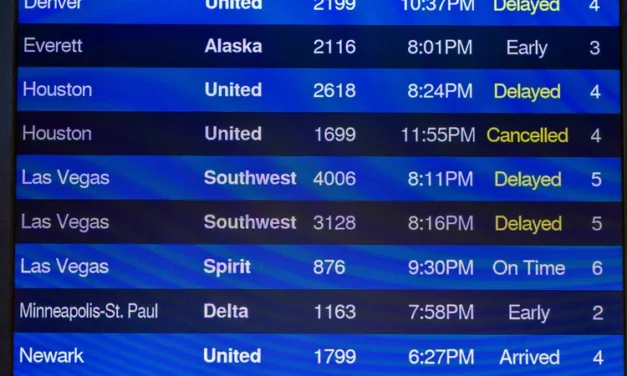 These Airports Have the Most Weather Delays During the Holidays, According to a New Study