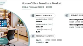 home-office-furniture-market.png