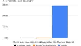 bluesky-growth-app.webp