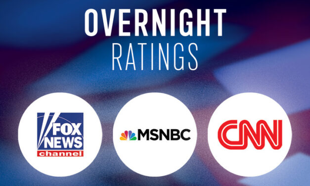 Overnight Cable News Ratings Nov. 26-28: Viewers Abandon the News Networks During Thanksgiving