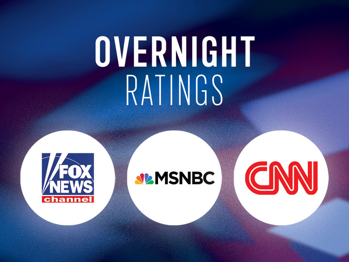 Overnight Cable News Ratings Nov. 26-28: Viewers Abandon the News Networks During Thanksgiving