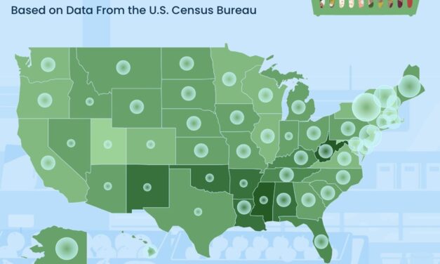 States That Spend the Most at the Grocery Store: Study