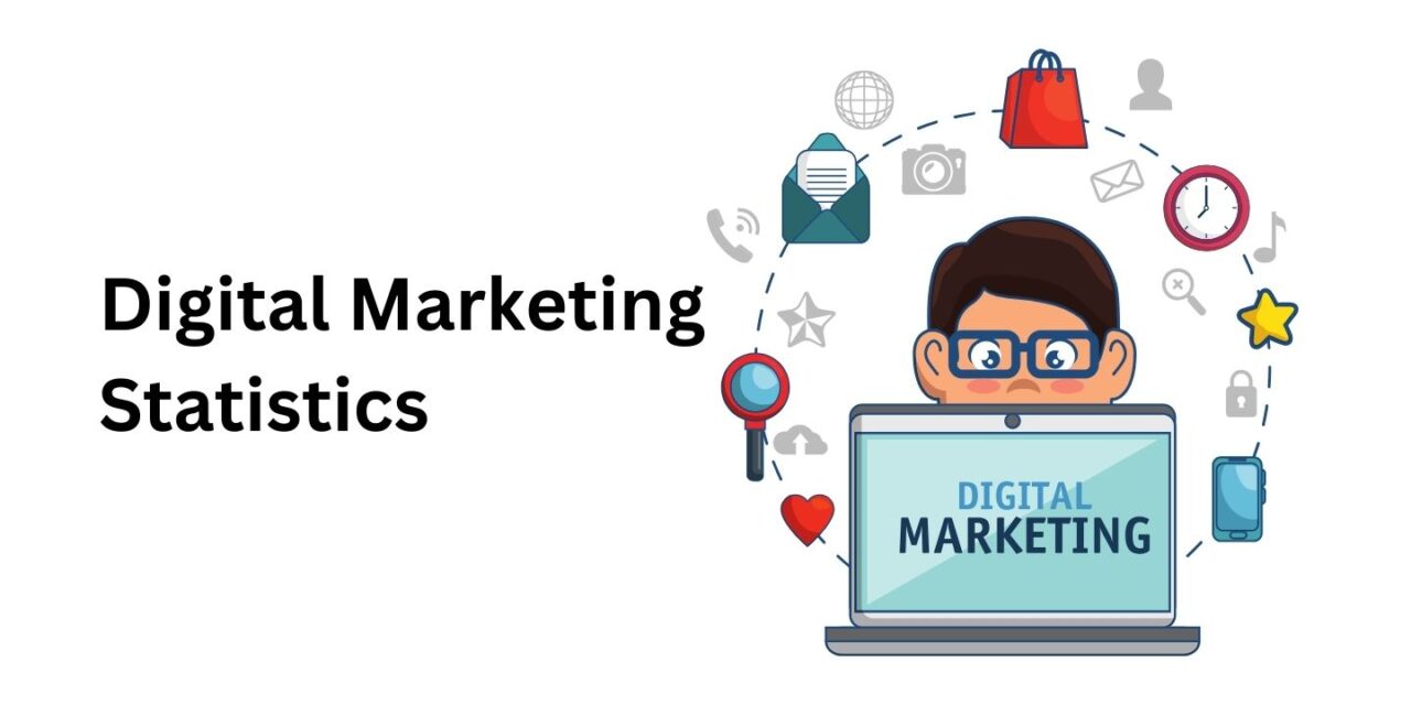 Digital Marketing Statistics By Benefits, SEO, Social Media, Email, Mobile, E-Commerce and Facts