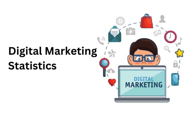 Digital Marketing Statistics By Benefits, SEO, Social Media, Email, Mobile, E-Commerce and Facts