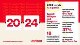 ConsumerConnectionReport2024_PressHandout-1230×690-1.jpeg