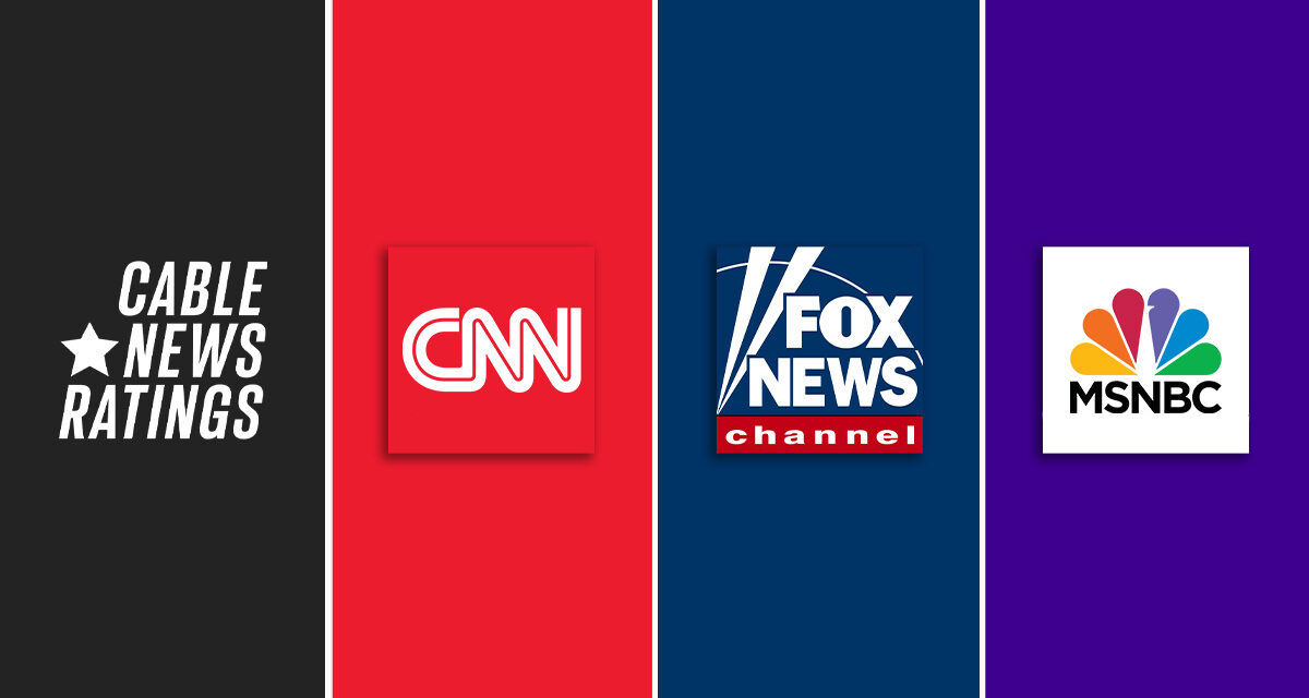 Here Are the Cable News Ratings for January 2025