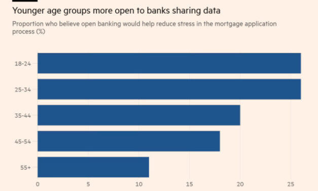 Financial literacy class: What are banks doing with your financial data?