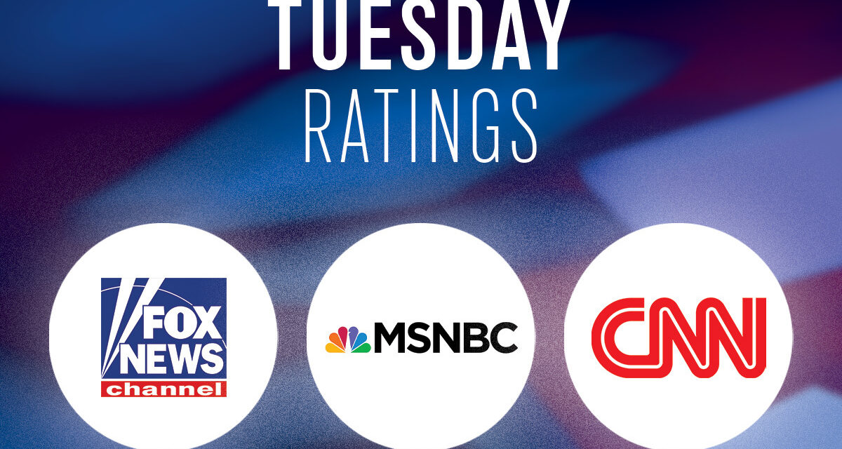 Tuesday, Feb. 11 Evening Cable News Ratings: The Usual Suspects Repeat at No. 1 for Fox and MSNBC