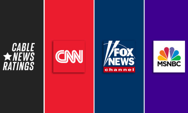 Here Are the Cable News Ratings for February 2025