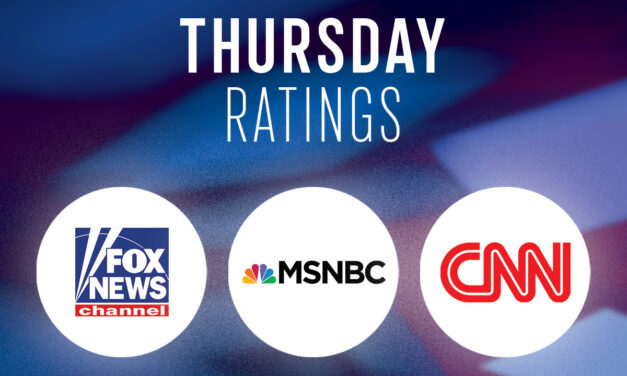 Thursday, March 20 Evening Cable News Ratings: The Five Dips Below 4 Million Viewers as March Madness Begins
